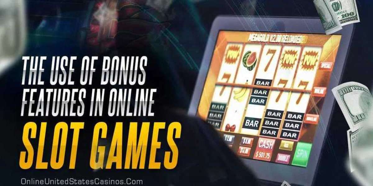 Mastering the Art of Online Slots: How to Play Online Slot