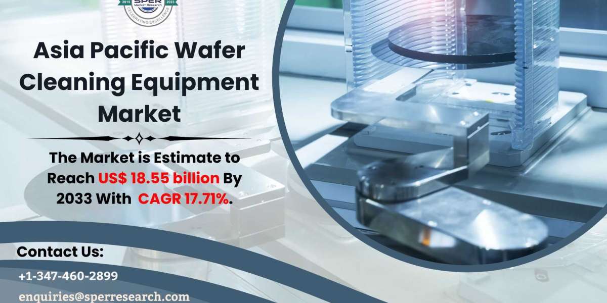 Asia Pacific Wafer Cleaning Equipment Market Share and Size, Trends, Scope, CAGR Status, Market Analysis, Future Opportu