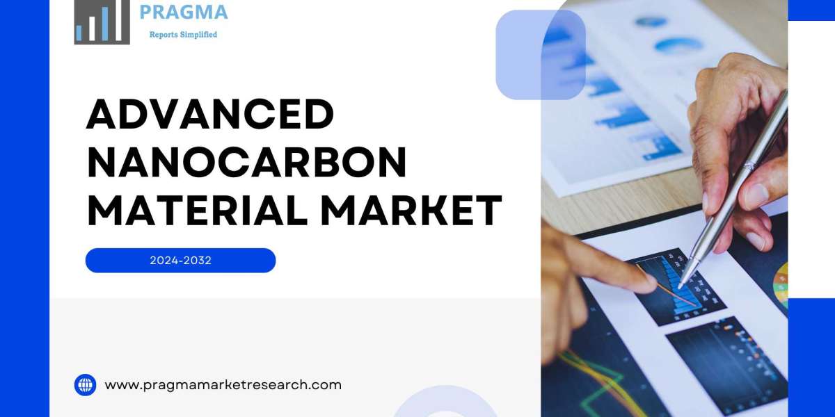 Global Advanced Nanocarbon Material Market Size, Share, Growth Drivers, Trends, Opportunities, Revenue Analysis, and For